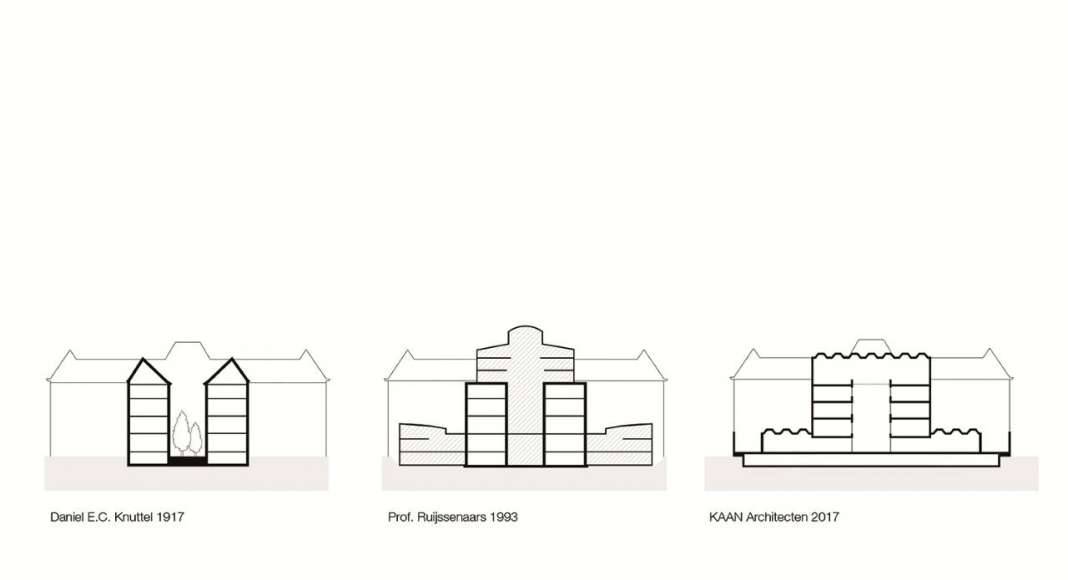 KAAN Architecten presenta B30 Concepto Camio de Altura del Plafón : Diseño © KAAN Architecten