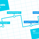 Shareable Cities un estudio desarollado por el MIT Senseable City Lab : Image © MIT Senseable City Lab