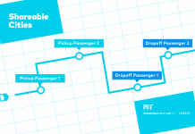 Shareable Cities un estudio desarollado por el MIT Senseable City Lab : Image © MIT Senseable City Lab