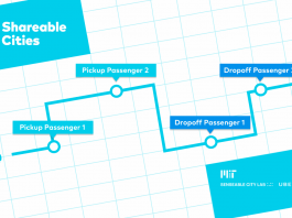 Shareable Cities un estudio desarollado por el MIT Senseable City Lab : Image © MIT Senseable City Lab