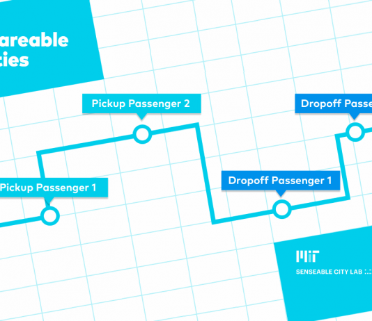 Shareable Cities un estudio desarollado por el MIT Senseable City Lab : Image © MIT Senseable City Lab