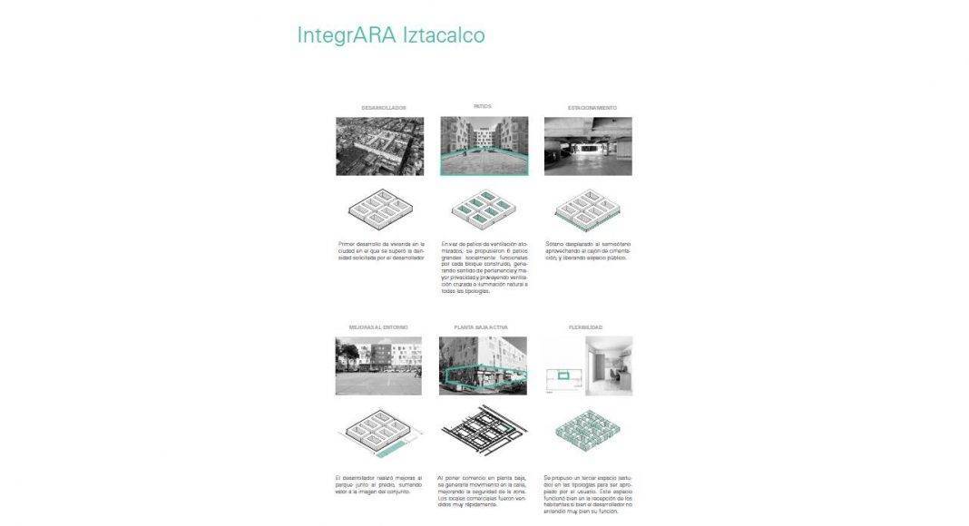 Proyecto de Vivienda Urbana IntegrARA Iztacalco diseñado por a | 911 : Gráfico © a | 911