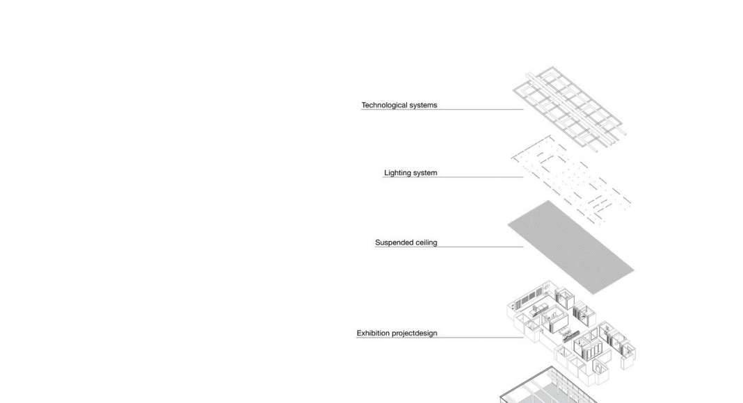 Nuevo showroom Marca Corona diseñado por el estudio DEFERRARI+MODESTI : Drawing © Deferrari+Modesti