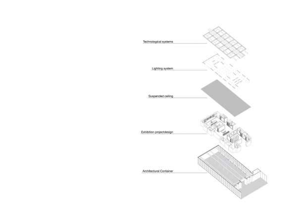 Nuevo showroom Marca Corona diseñado por el estudio DEFERRARI+MODESTI : Drawing © Deferrari+Modesti