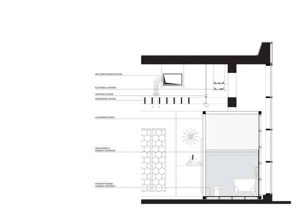 Nuevo showroom Marca Corona diseñado por el estudio DEFERRARI+MODESTI : Drawing © Deferrari+Modesti