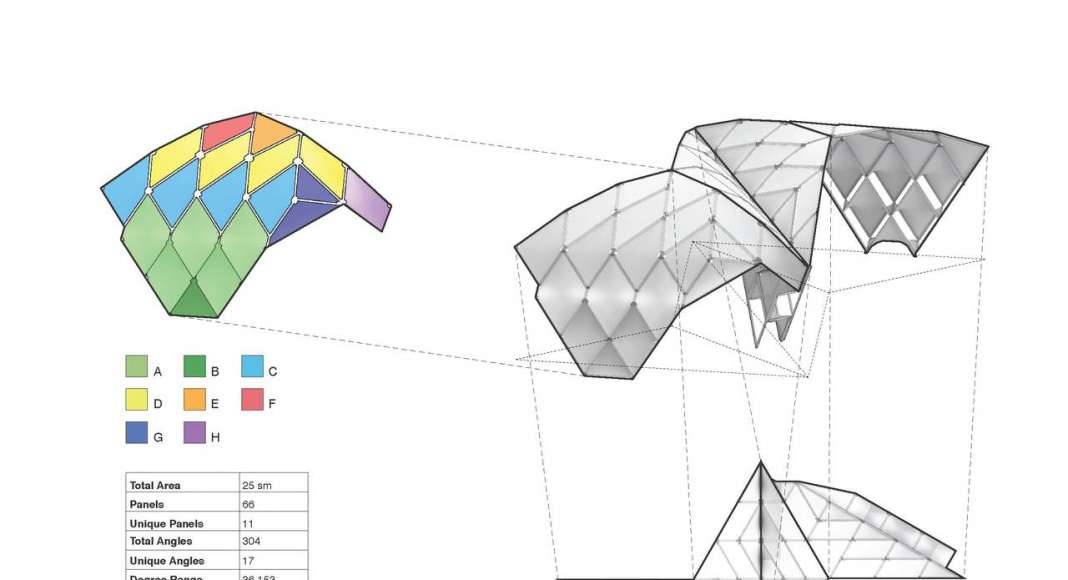 Prototype II, Techtextil, Frankfurt, Alemania, 2017 by UNStudio and MDT-tex : Diagram © UNStudio and © MDT-tex