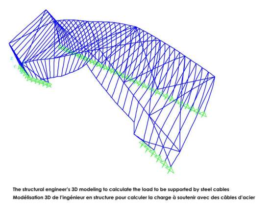 Structural 3D Model : Photo credit © Pietro Palanca