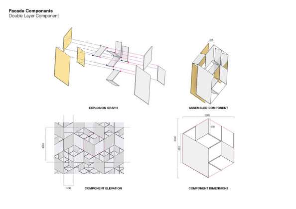 Lane 189 en Shanghai Diagram Double Layer Component : Drawing © UNStudio