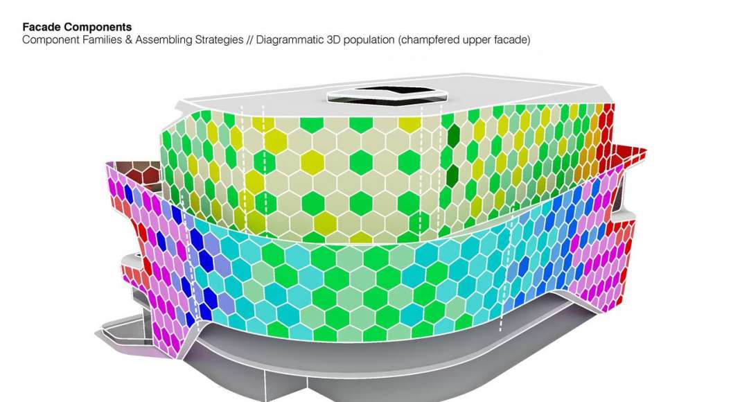 Lane 189 en Shanghai Diagram Facade Tesselation : Drawing © UNStudio