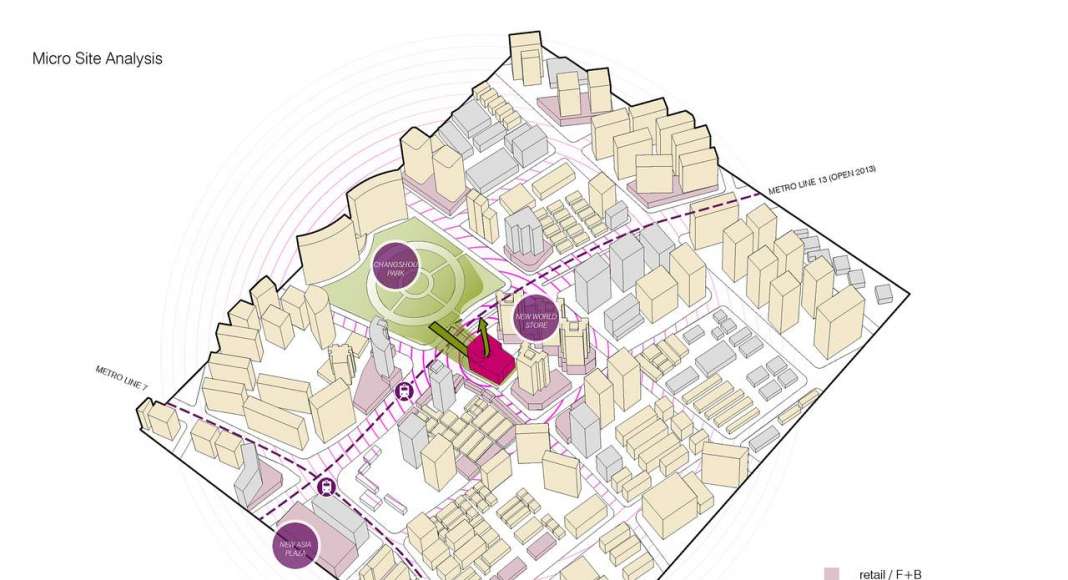 Lane 189 en Shanghai Diagram Microsite Analysis : Drawing © UNStudio