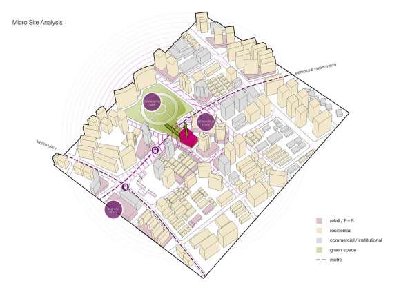 Lane 189 en Shanghai Diagram Microsite Analysis : Drawing © UNStudio