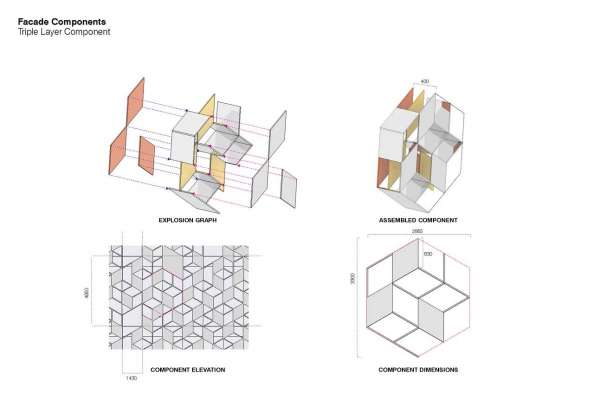 Lane 189 en Shanghai Diagram Triple Layer Component : Drawing © UNStudio