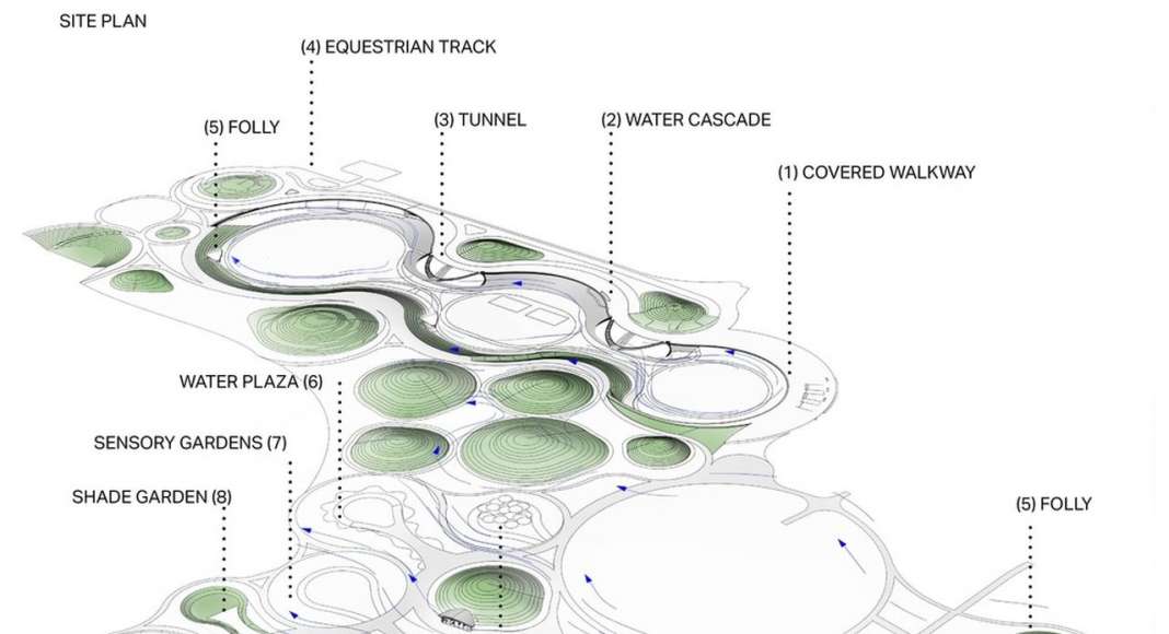 Park Diagram : Photo credit © AECOM