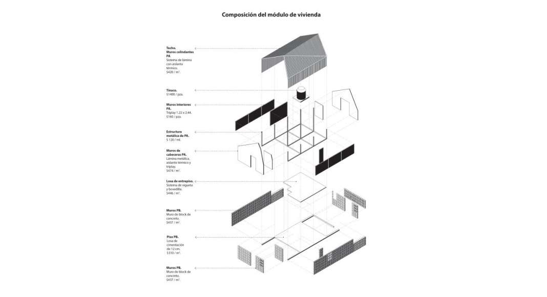 Composición Módulo de Vivienda para el proyecto Vivienda Tala : Imágen © ZD+A e © Iñaki Echeverría