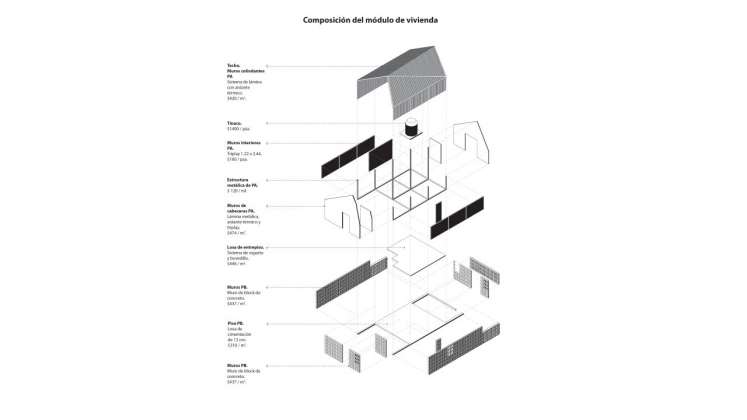 Composición Módulo de Vivienda para el proyecto Vivienda Tala : Imágen © ZD+A e © Iñaki Echeverría