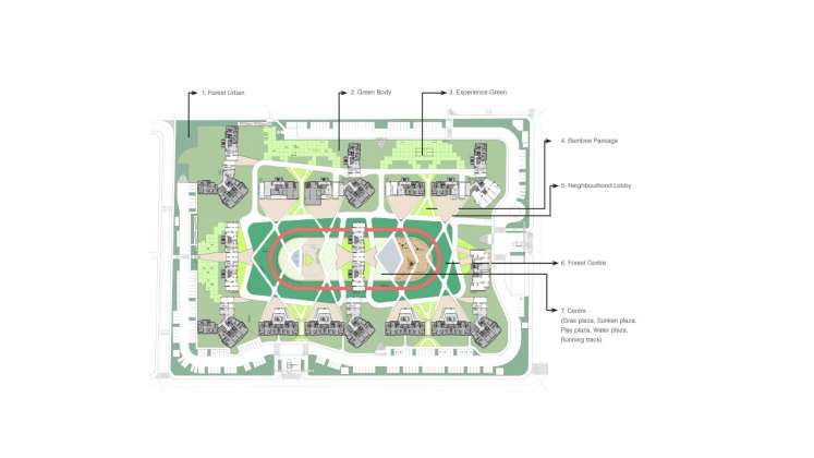 Landscapes Zones Bock 1 IPARK, Daegu, by UNStudio : Drawing © UNStudio