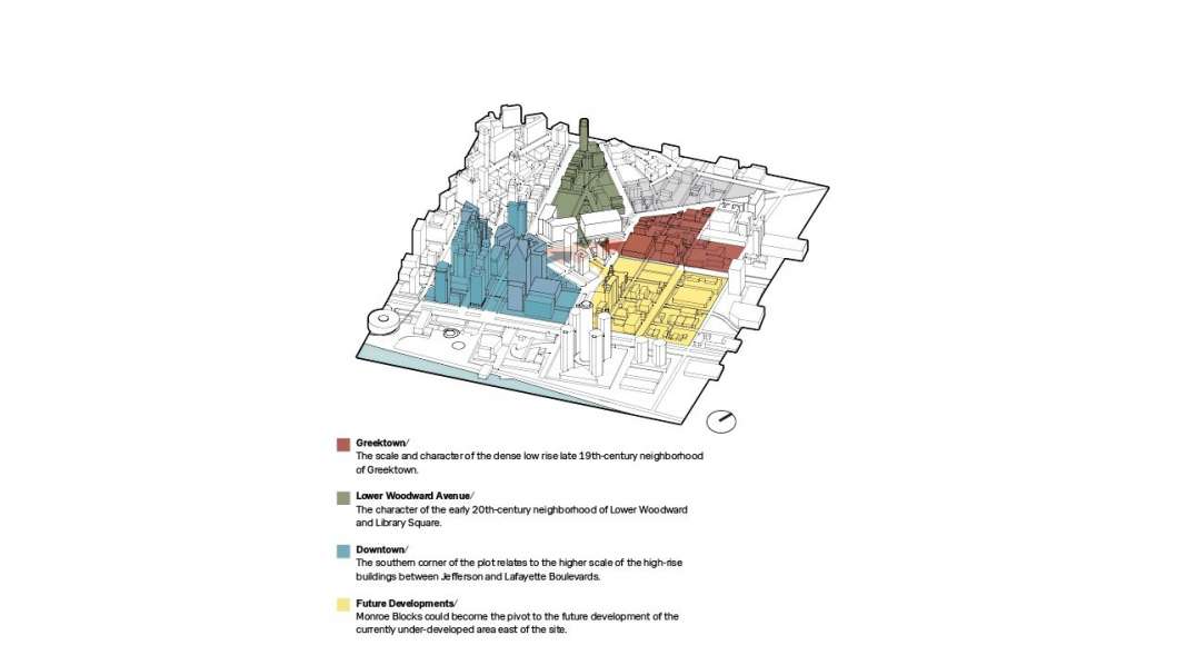 Monroe Blocks Connecting Neighborhoods in Detroit by Schmidt Hammer Lassen Architects : Diagram © Schmidt Hammer Lassen Architects