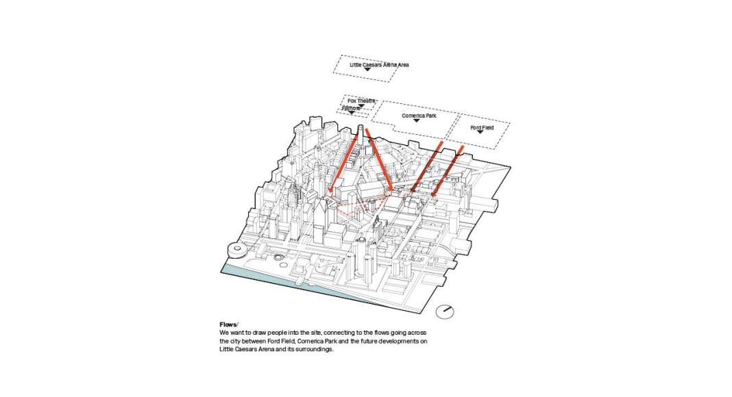 Monroe Blocks Block Flows in Detroit by Schmidt Hammer Lassen Architects : Diagram © Schmidt Hammer Lassen Architects