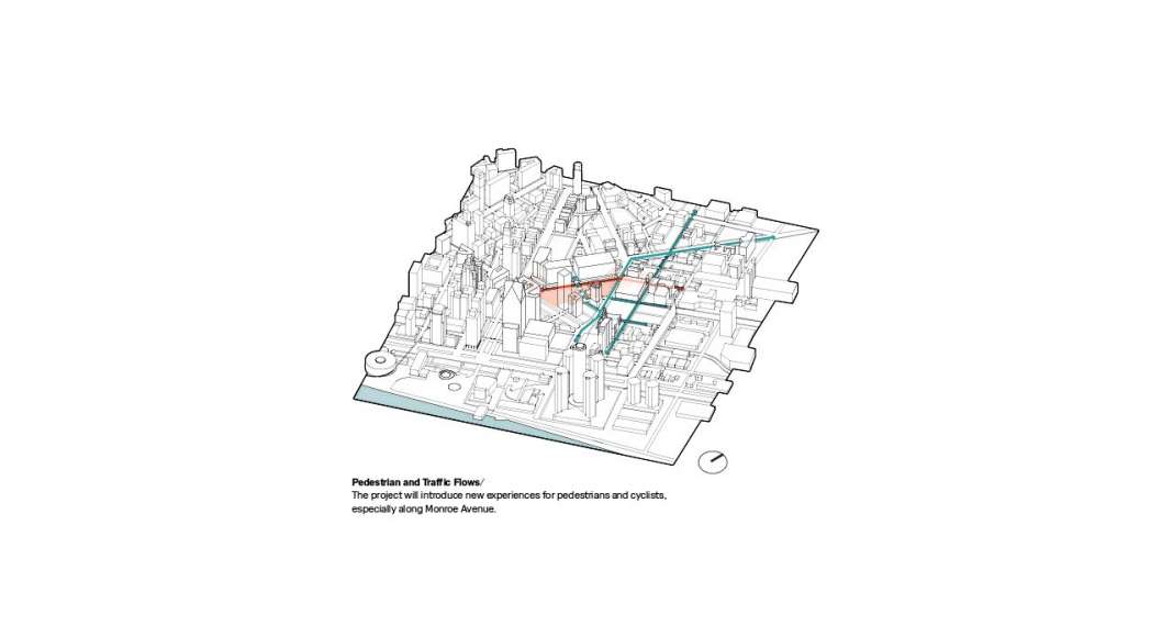 Monroe Blocks Pedestrian Flows in Detroit by Schmidt Hammer Lassen Architects : Diagram © Schmidt Hammer Lassen Architects