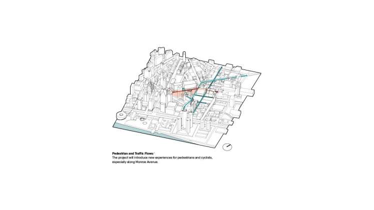 Monroe Blocks Pedestrian Flows in Detroit by Schmidt Hammer Lassen Architects : Diagram © Schmidt Hammer Lassen Architects