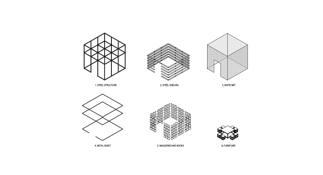 PRESS BOX Elements : Dibujo © SET Architects