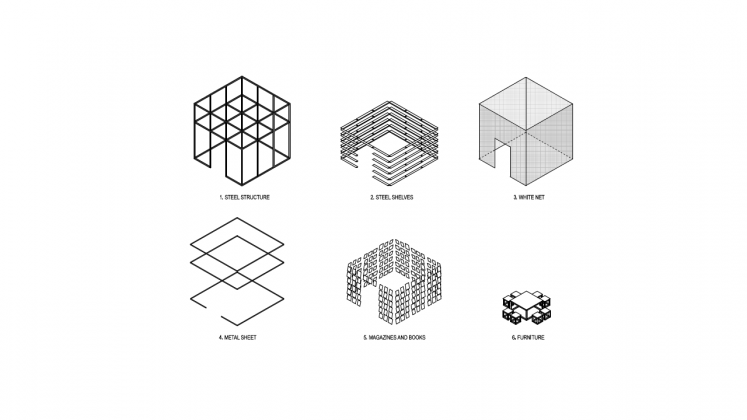 PRESS BOX Elements : Dibujo © SET Architects