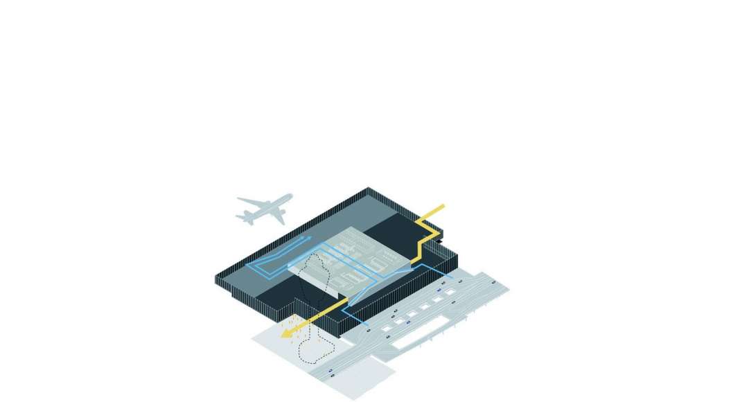 The passenger’s journey through the new Amsterdam Airport Schiphol Terminal is shaped by a variety of different functions and processes that are correlated in sequence and scale. Each stage of the journey is defined by a process that conforms to the passenger’s requirements at that specific phase of travel. : Scheme © KAAN Architecten