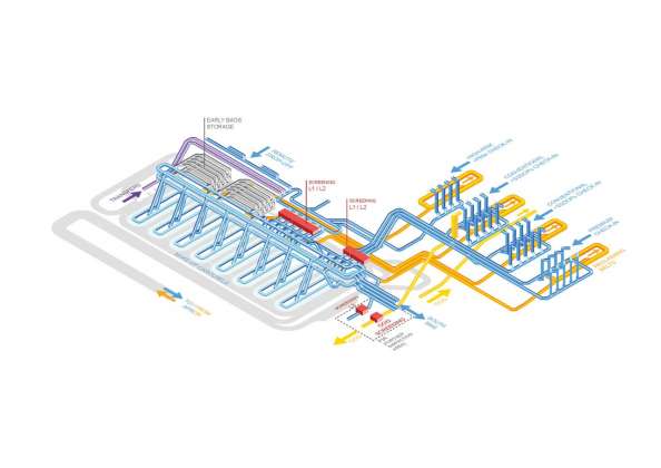 Amsterdam Airport Schiphol Terminal Baggage system by KAAN Architecten : Scheme © KAAN Architecten