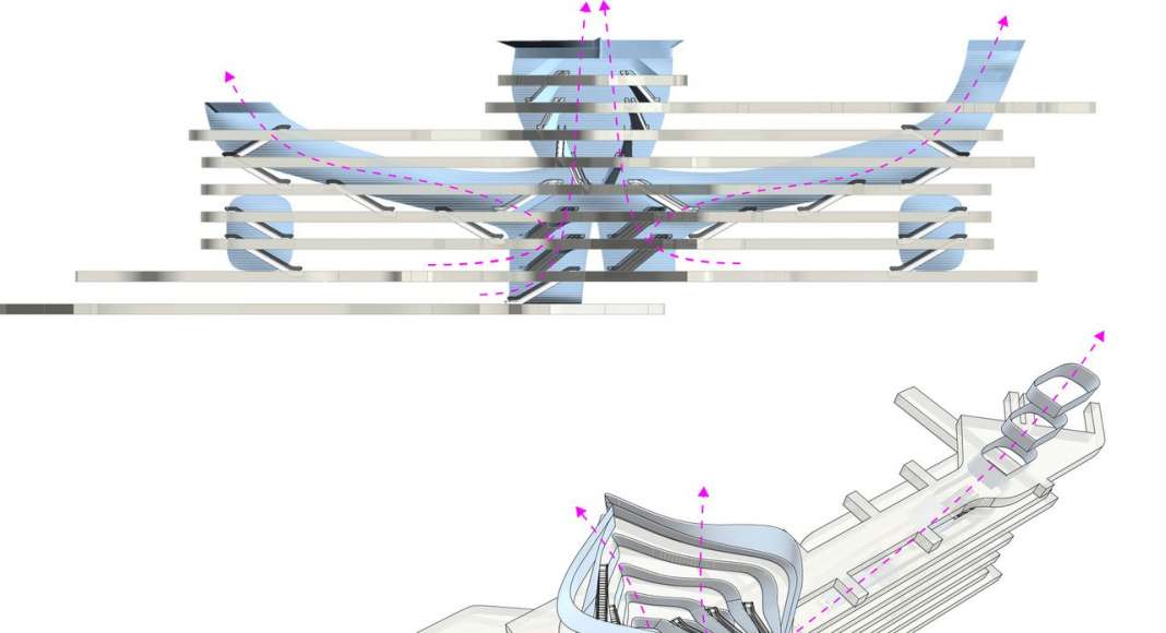 Raffles City Hangzhou Central Void : Drawing © UNStudio