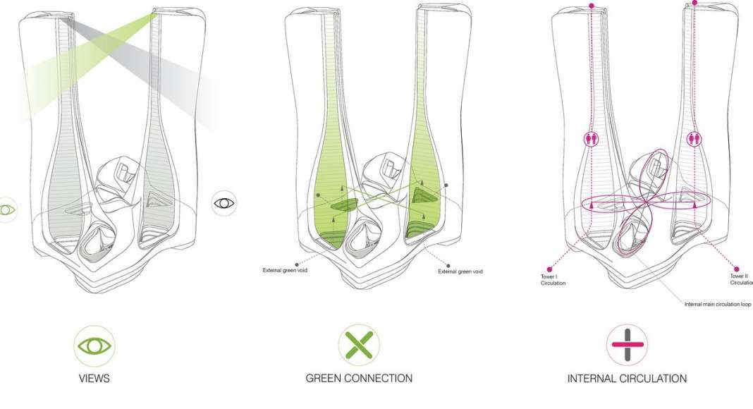 Raffles City Hangzhou Concept Design Diagrams : Drawing © UNStudio