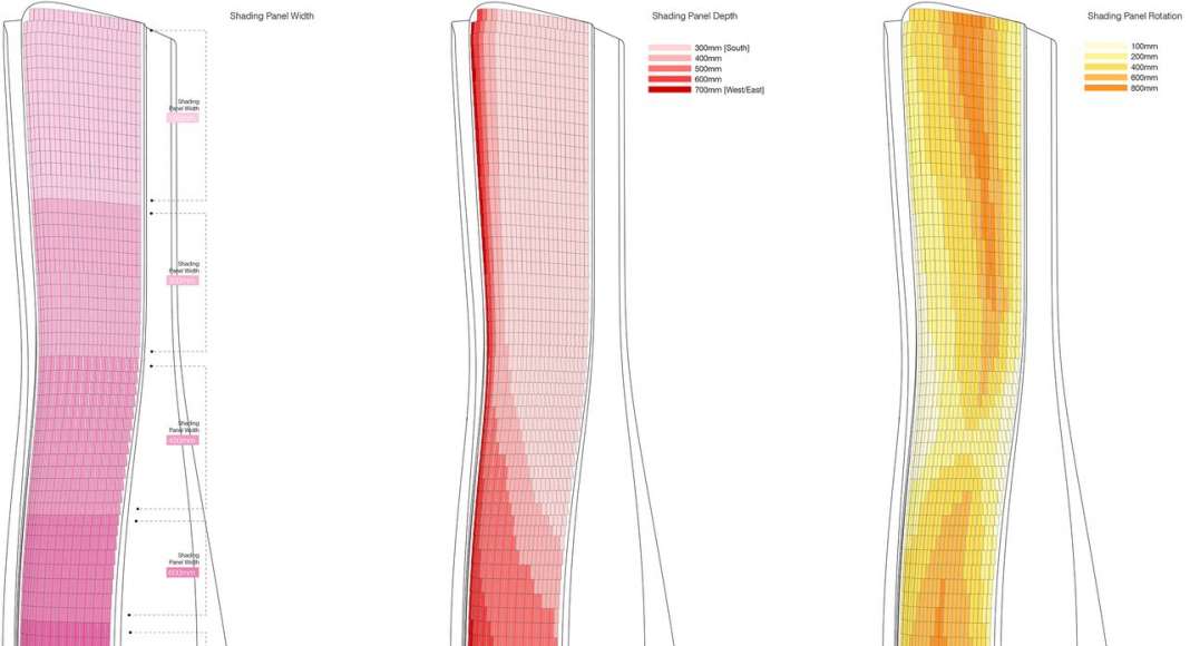 Raffles City Hangzhou Facade Shading : Drawing © UNStudio