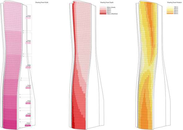 Raffles City Hangzhou Facade Shading : Drawing © UNStudio