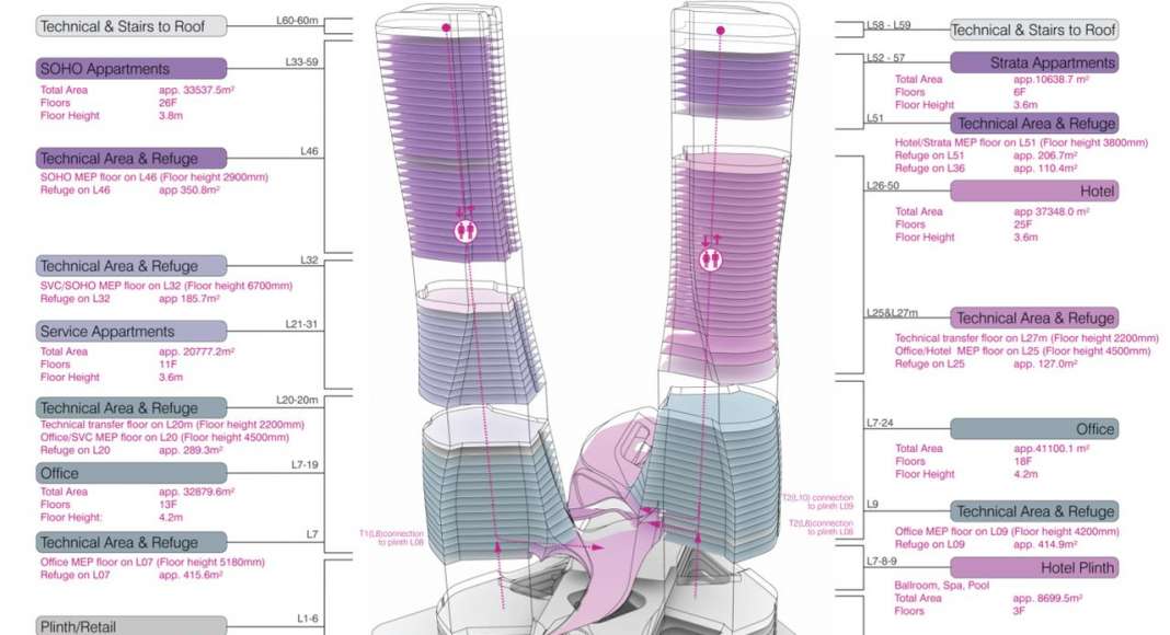 Raffles City Hangzhou Program : Drawing © UNStudio