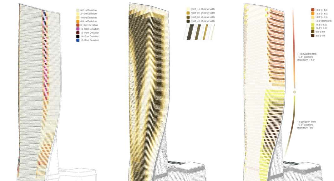 UNStudio Wasl Tower Dubai Facade Optimization : Drawing © UNStudio