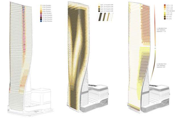 UNStudio Wasl Tower Dubai Facade Optimization : Drawing © UNStudio