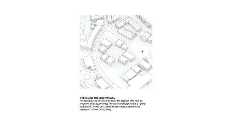 LEGO House in Billund, Denmark : Diagram © BIG — Bjarke Ingels Group