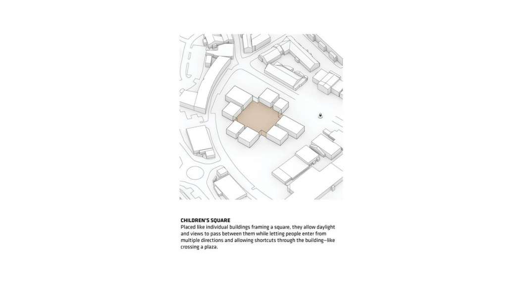 LEGO House in Billund, Denmark : Diagram © BIG — Bjarke Ingels Group