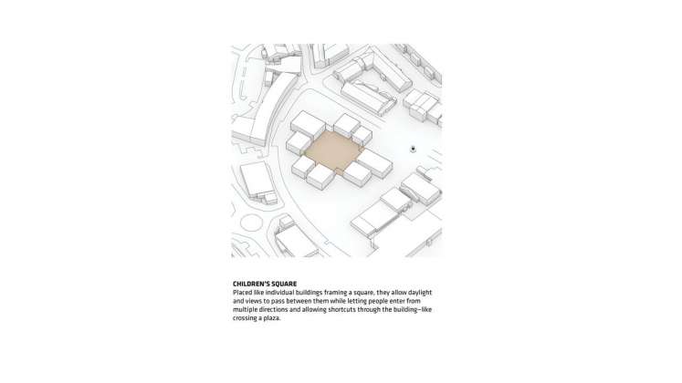 LEGO House in Billund, Denmark : Diagram © BIG — Bjarke Ingels Group