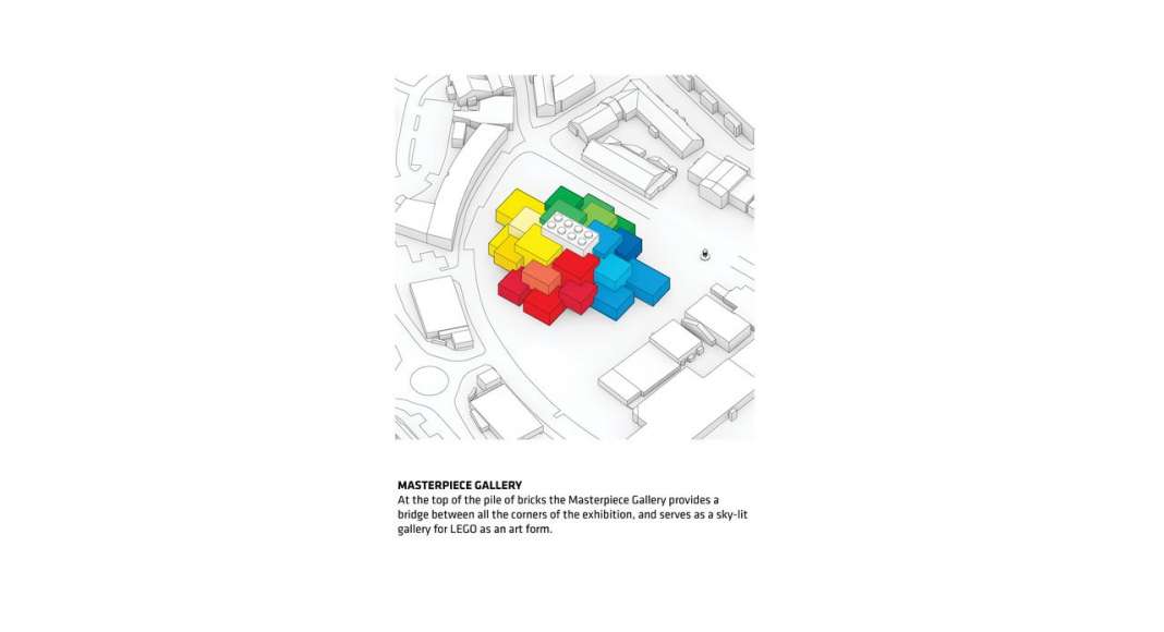 LEGO House in Billund, Denmark : Diagram © BIG — Bjarke Ingels Group