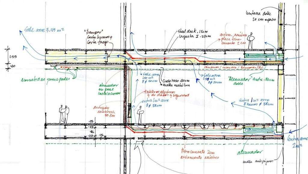 Centro de convenciones ÁGORA-BOGOTÁ obra del despacho Estudio Herreros